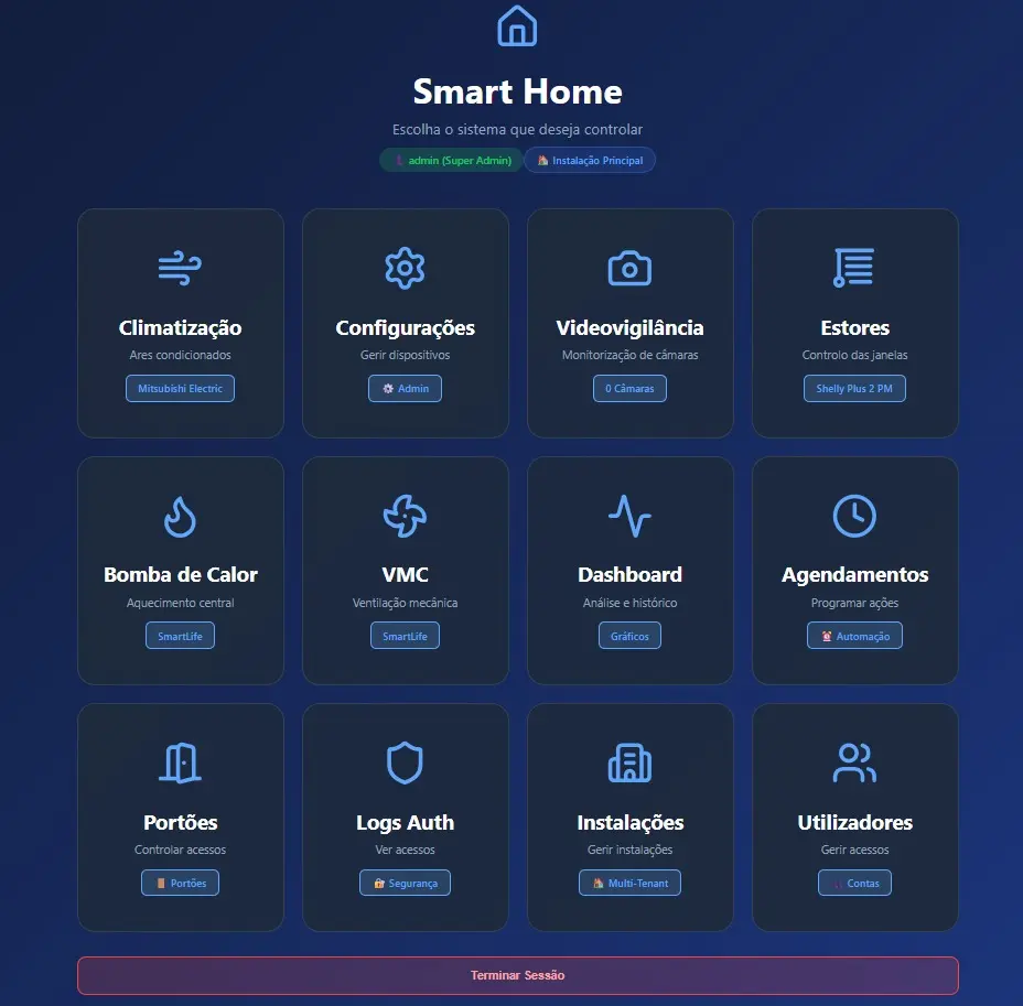 Multi-Home Management